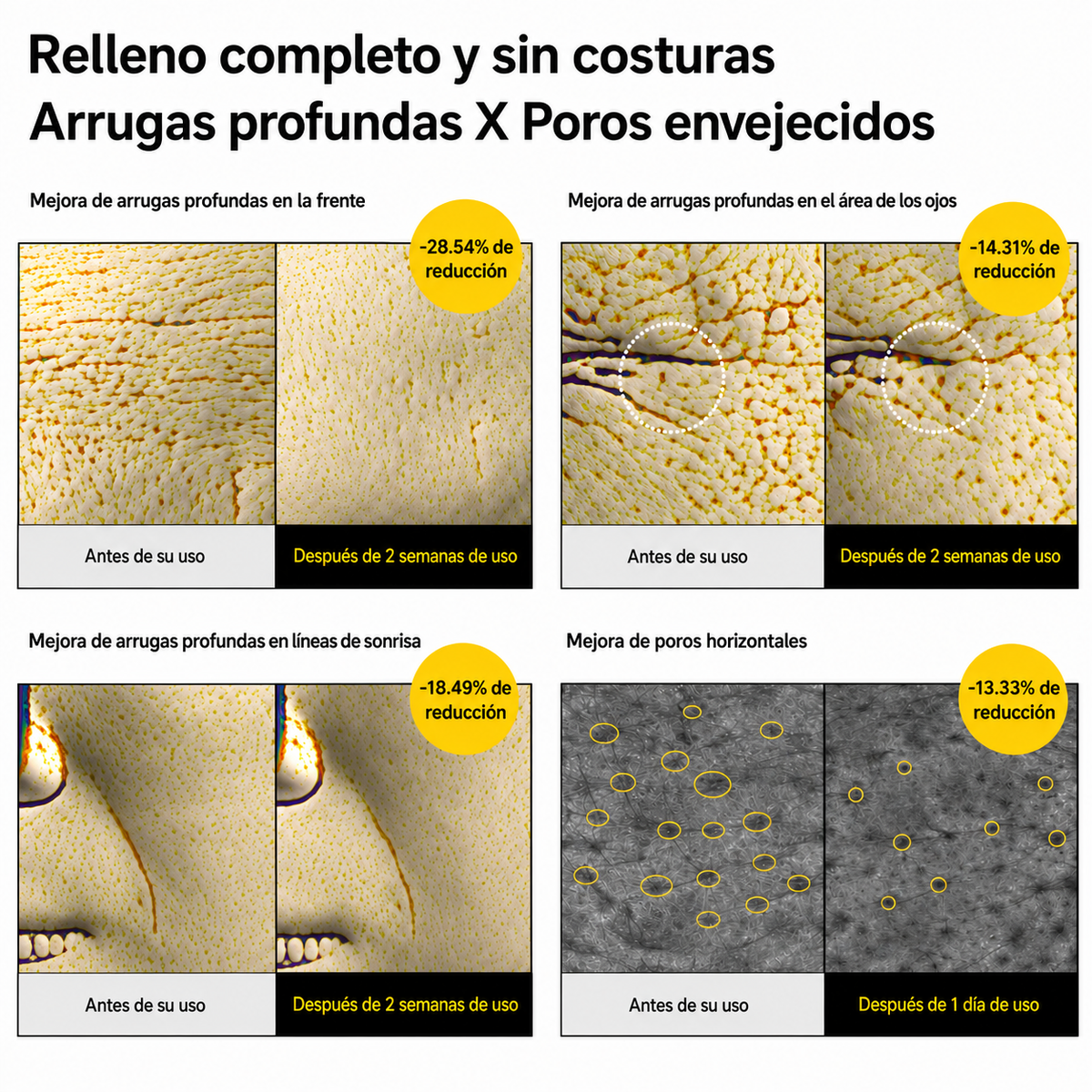 Sérum reafirmante retinol