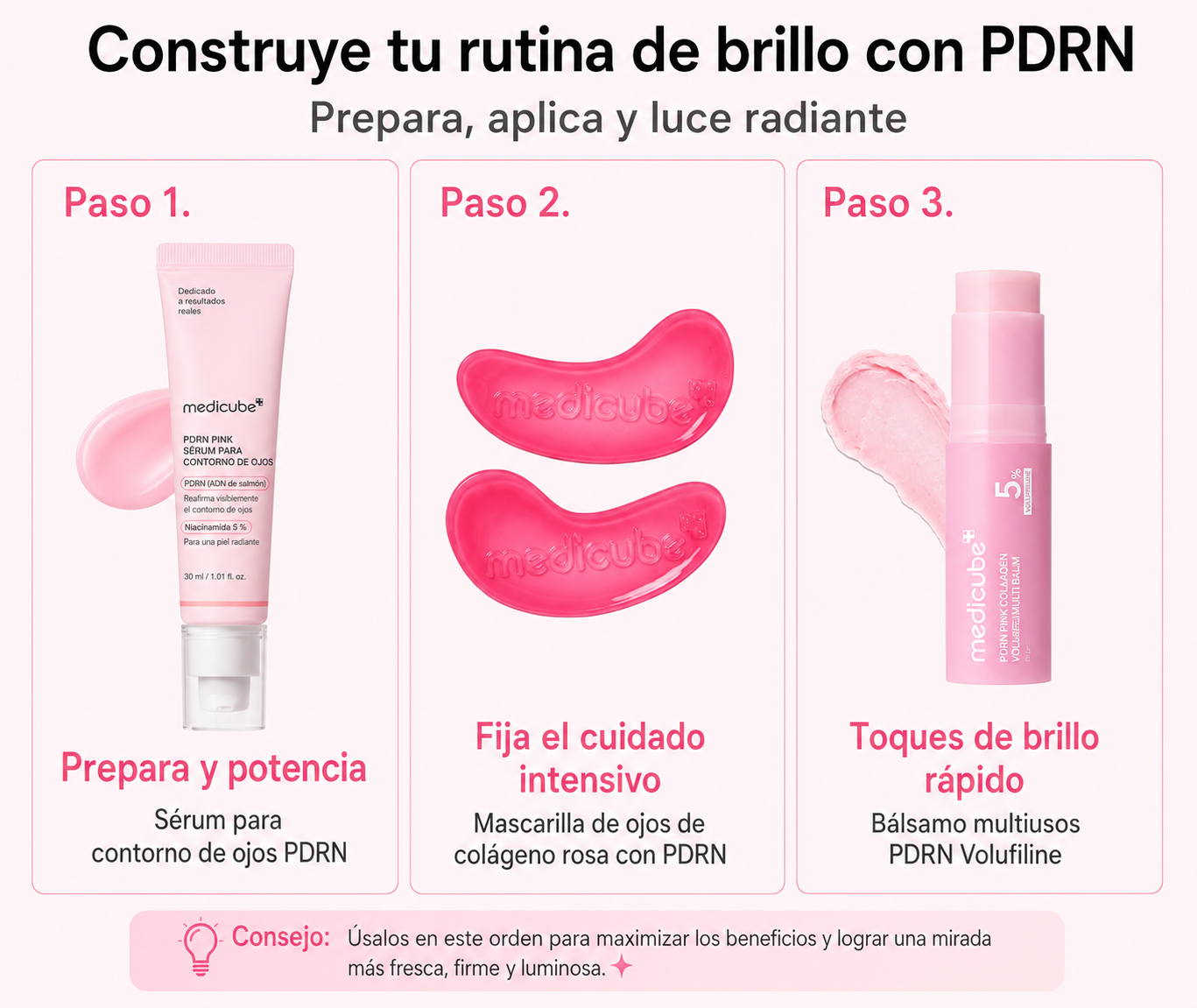 medicube PDRN Colágeno Rosa Gelatina Eye Patch 6 pares